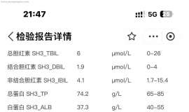 倍瑞博对于白蛋白的提升