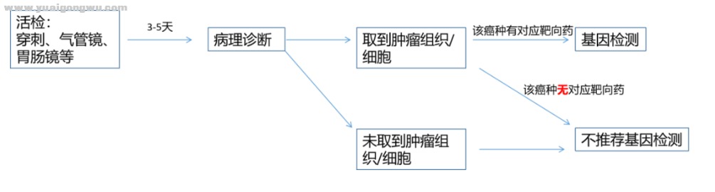 微信图片_20220510110544.png