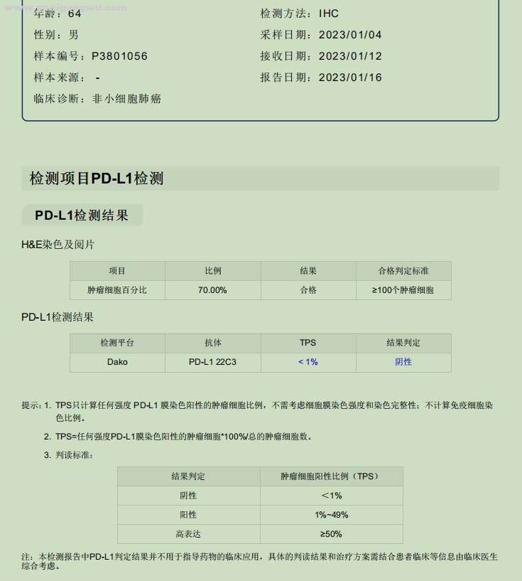 PD-L1结论.jpg